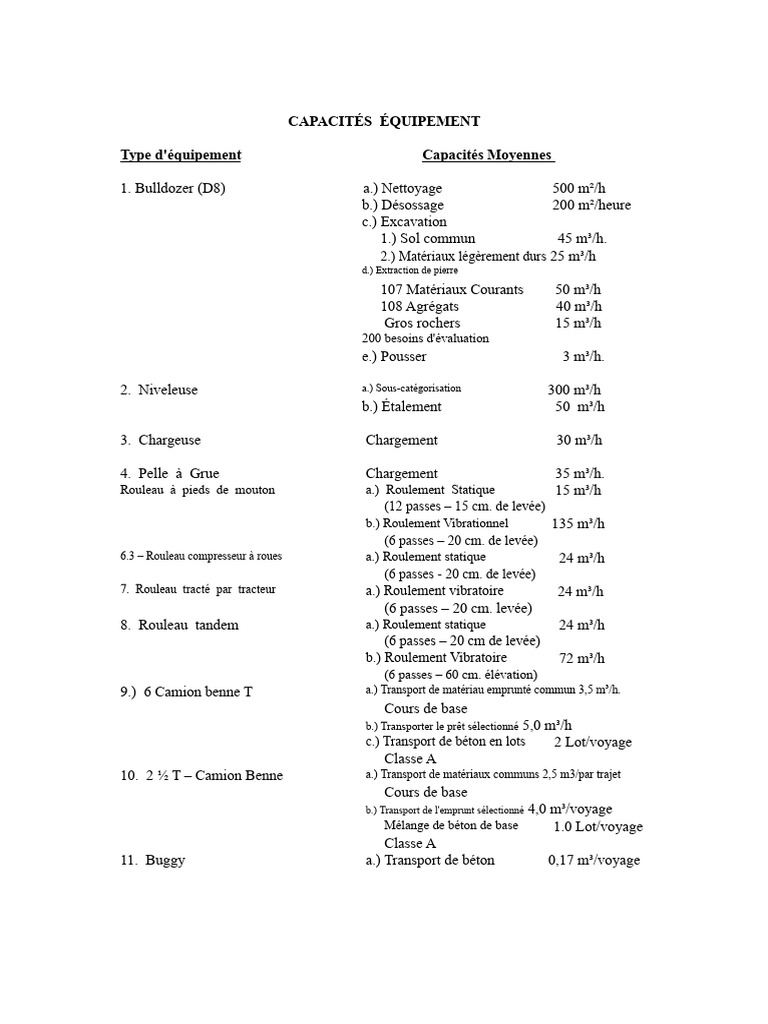 Capacités et Productivités des Équipements | PDF | Béton