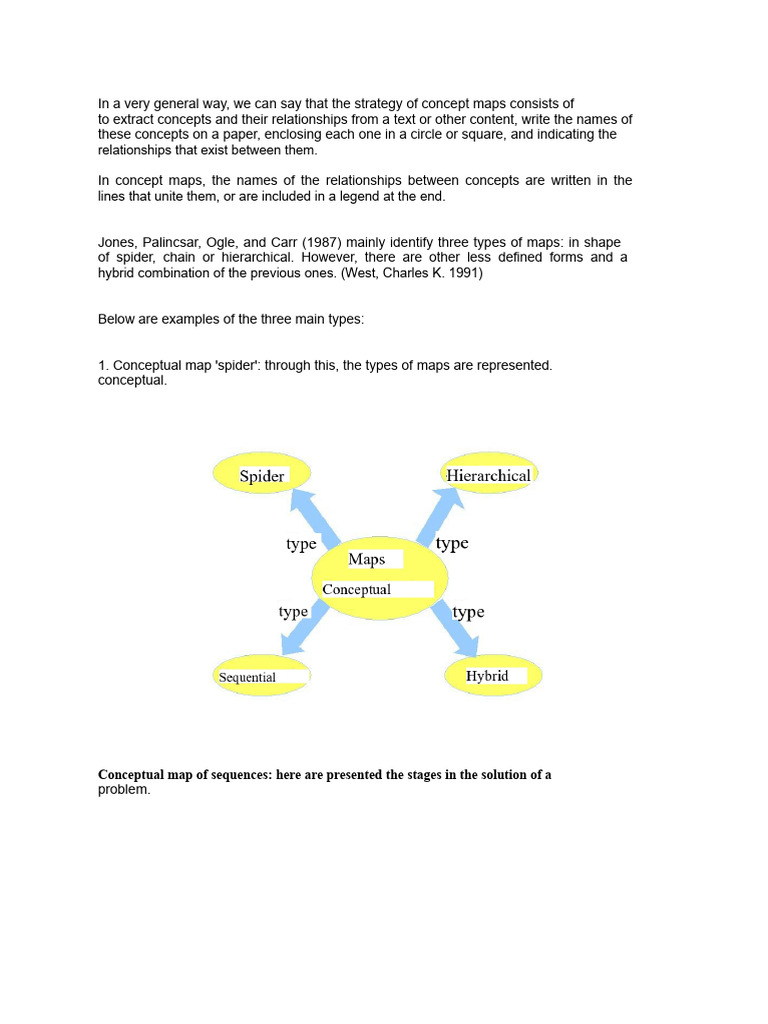 How to Create Effective Concept Maps | PDF | Concept | Hierarchy