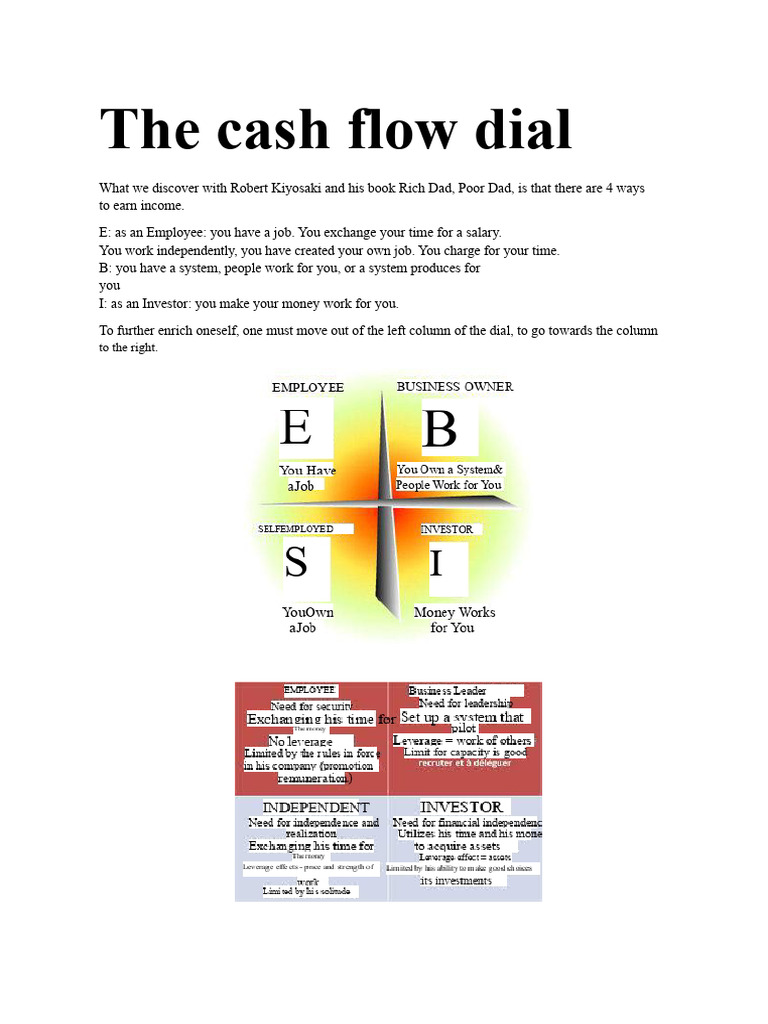 Understanding Cash Flow for Income Types | PDF | Employment | Money