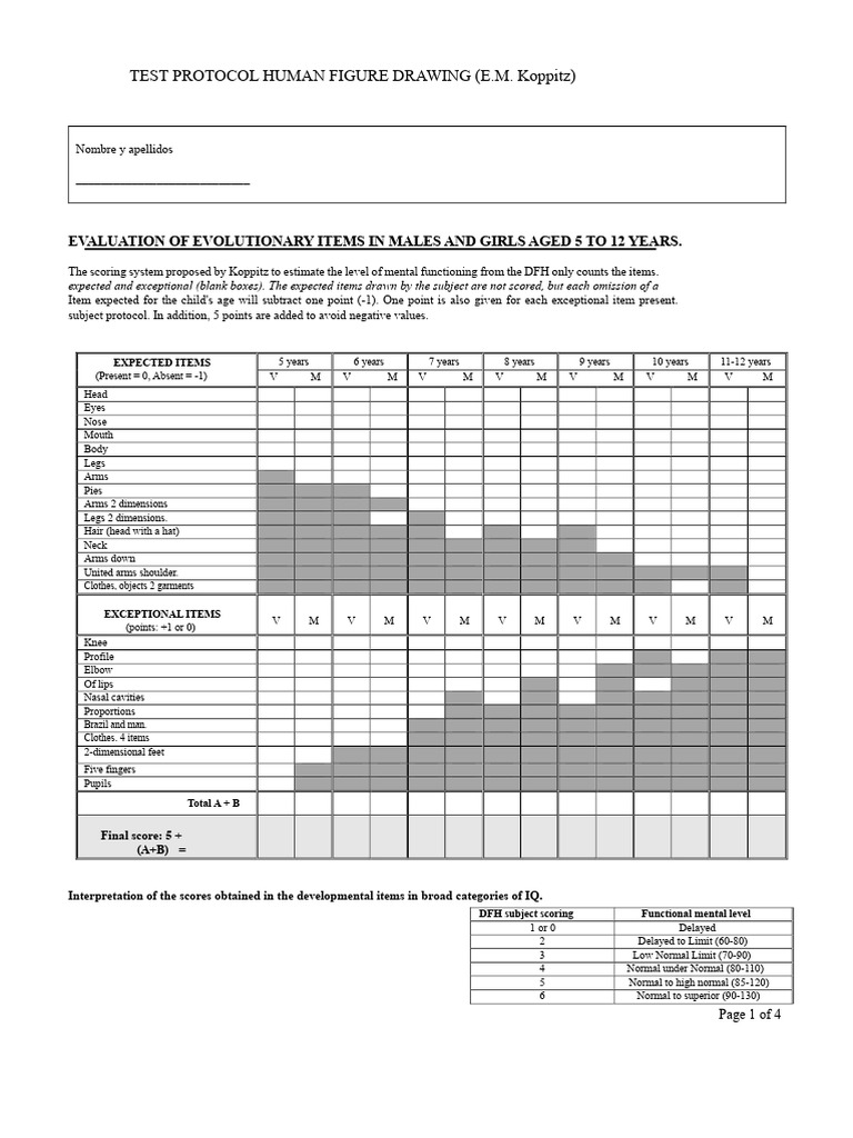 Protocol - Test.human Figure | PDF | Intelligence Quotient | Psychology