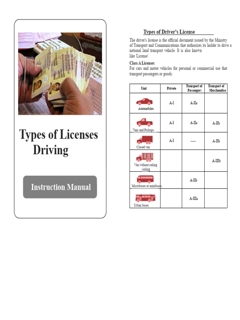 Driver's License Classifications Explained | PDF | Van | Driver's License