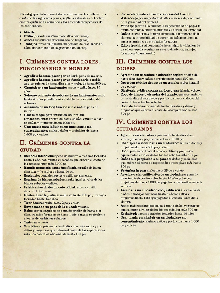 Waterdeep Law | PDF