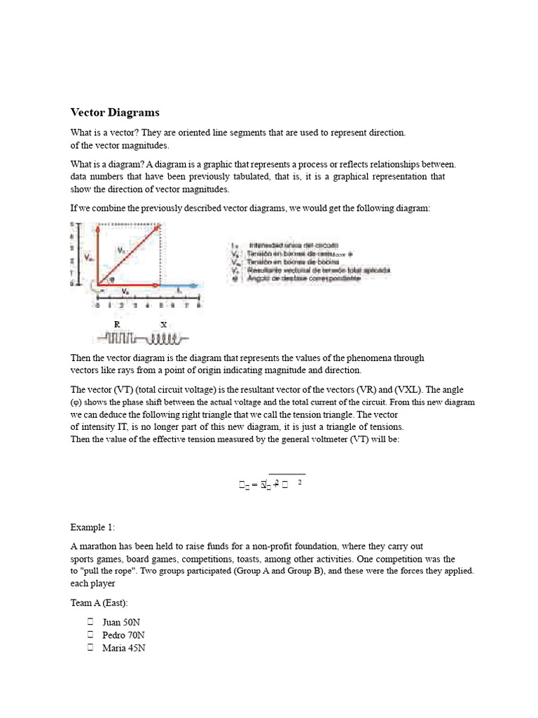 Understanding Vector Diagrams and Applications | PDF