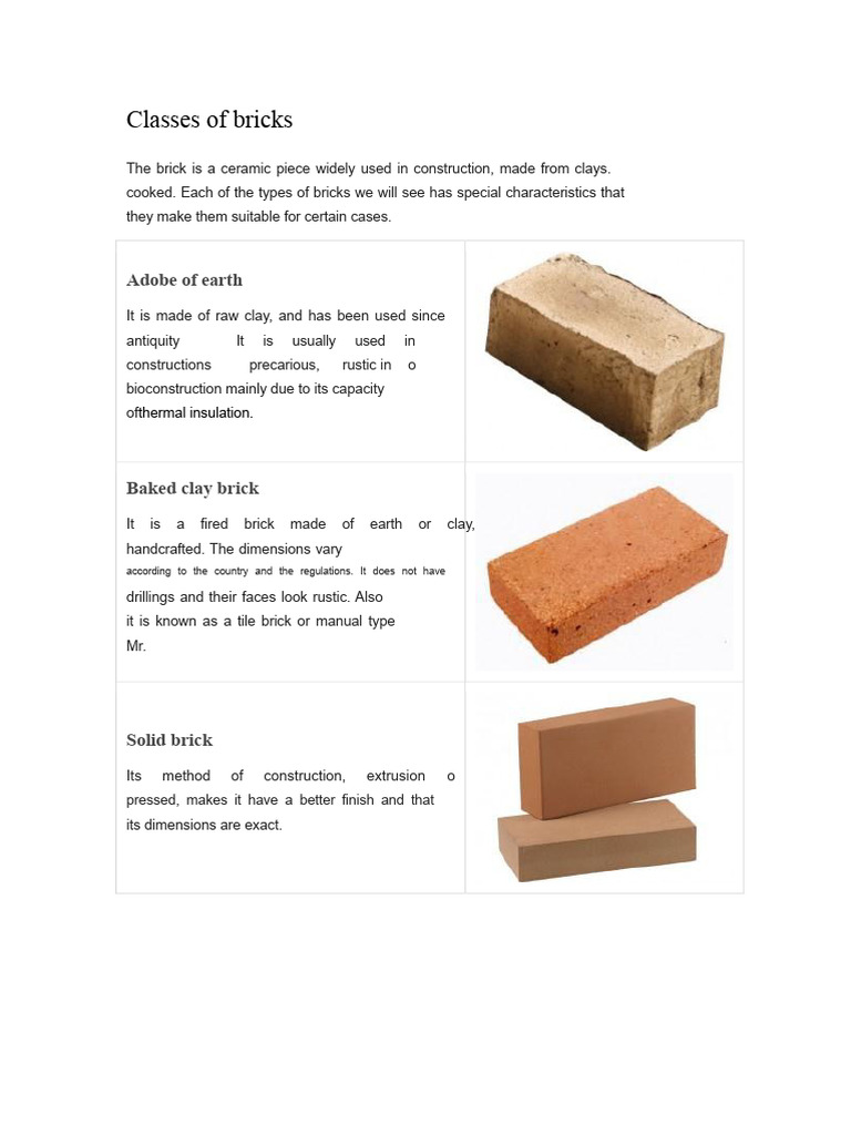 Classes and Characteristics of Bricks | PDF | Brick | Refractory