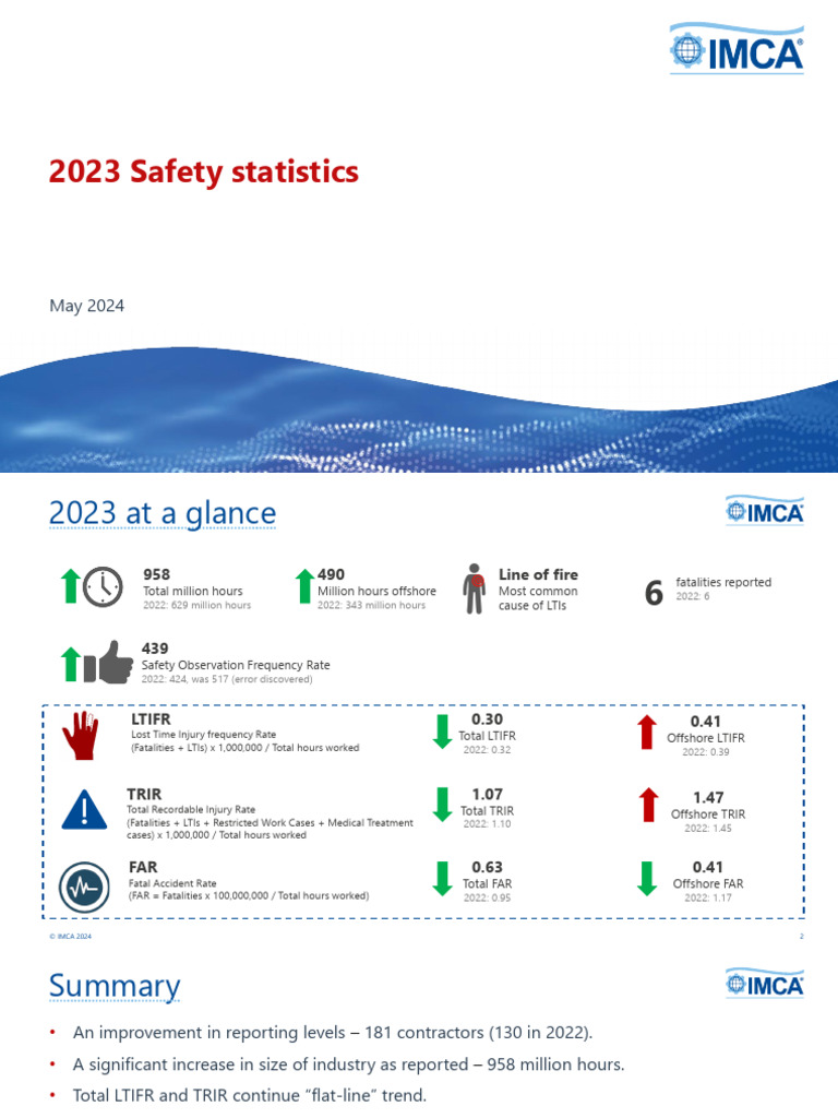 2023 Safety Statistics Overview | PDF