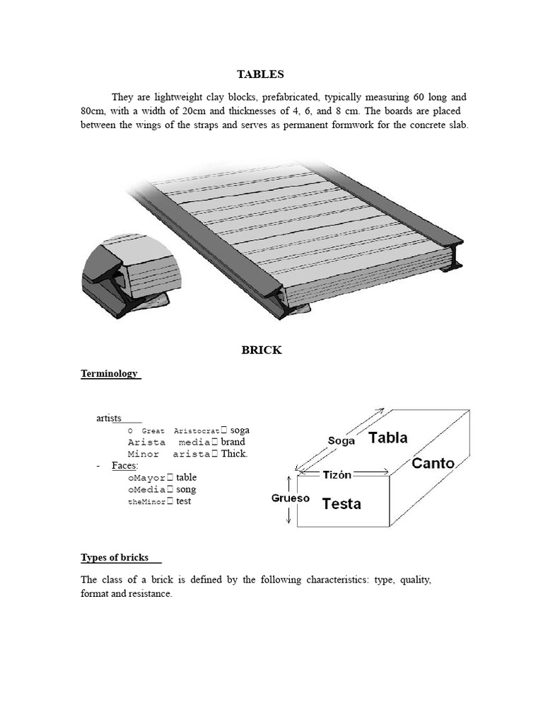 Types and Characteristics of Building Blocks | PDF | Tile | Brick