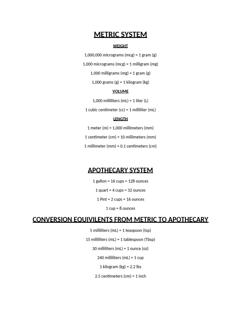 Metric To Household Conversions Chart | PDF