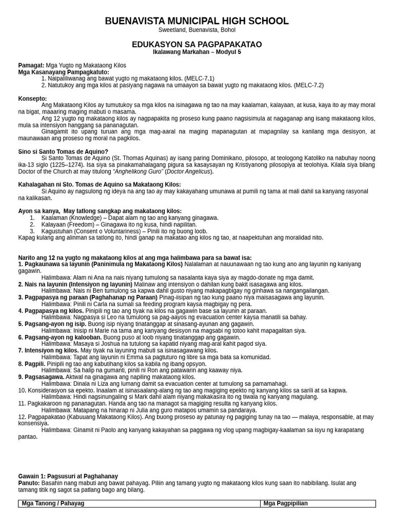 Esp Week 5 | PDF
