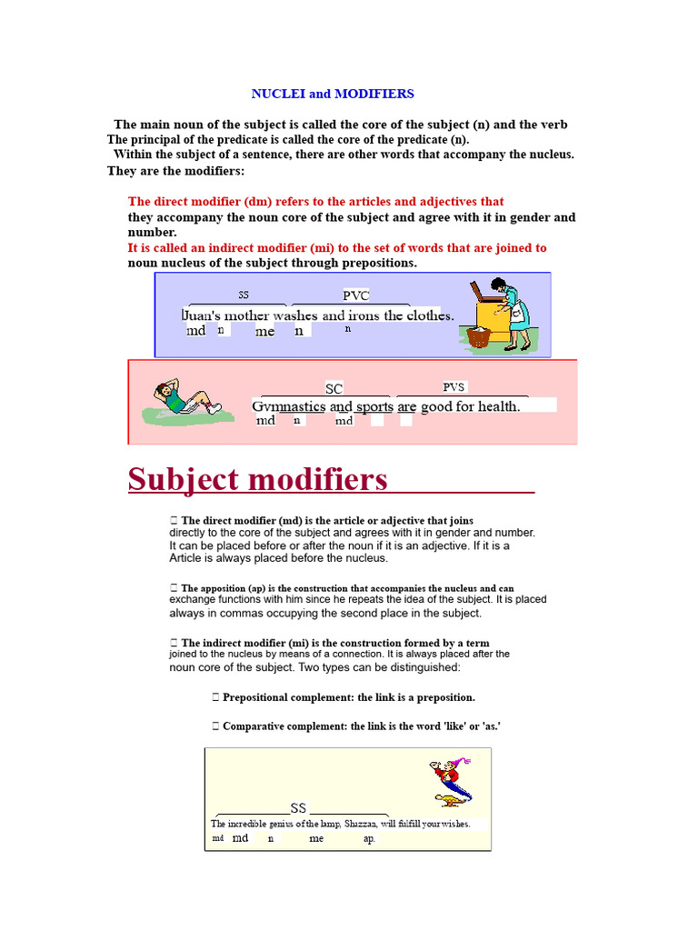 Subject Nucleus and Modifiers Explained | PDF | Subject (Grammar) | Verb