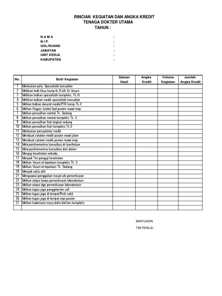 Laporan Harian Dokter Pertama