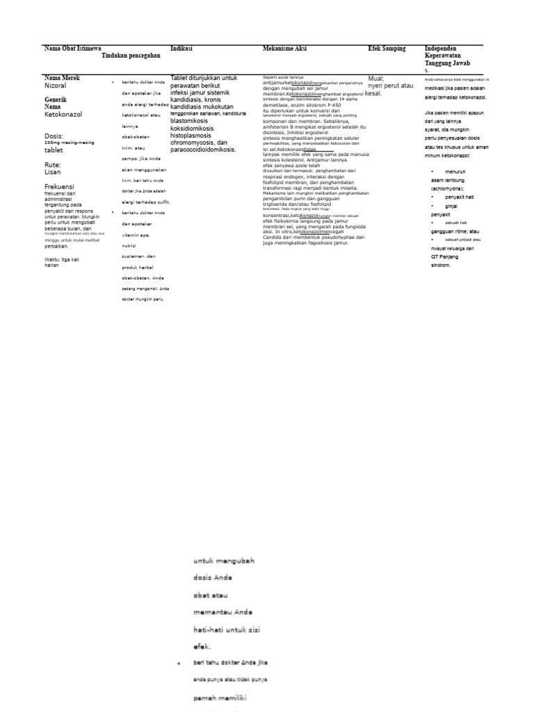 Tabulasi Obat Untuk Pharma1 | PDF