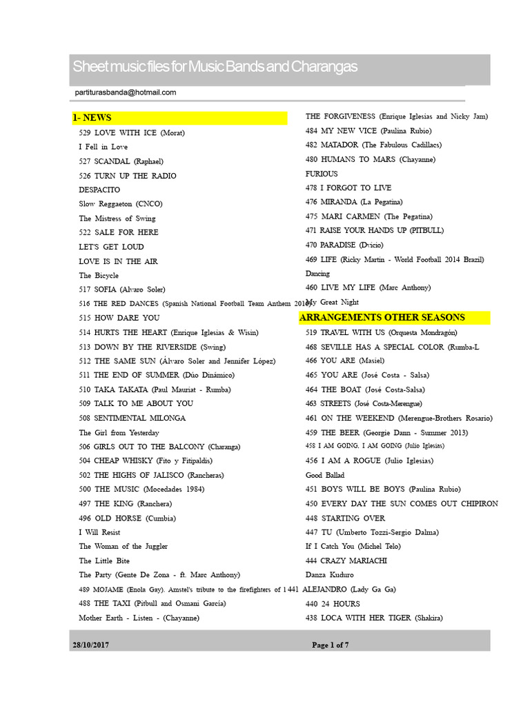 File Music Scores of Bands and Music Groups - 59feeabd1723dda4e73377e2 ...
