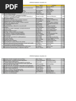 Download New Books by pohangitegmailcom SN926232 doc pdf