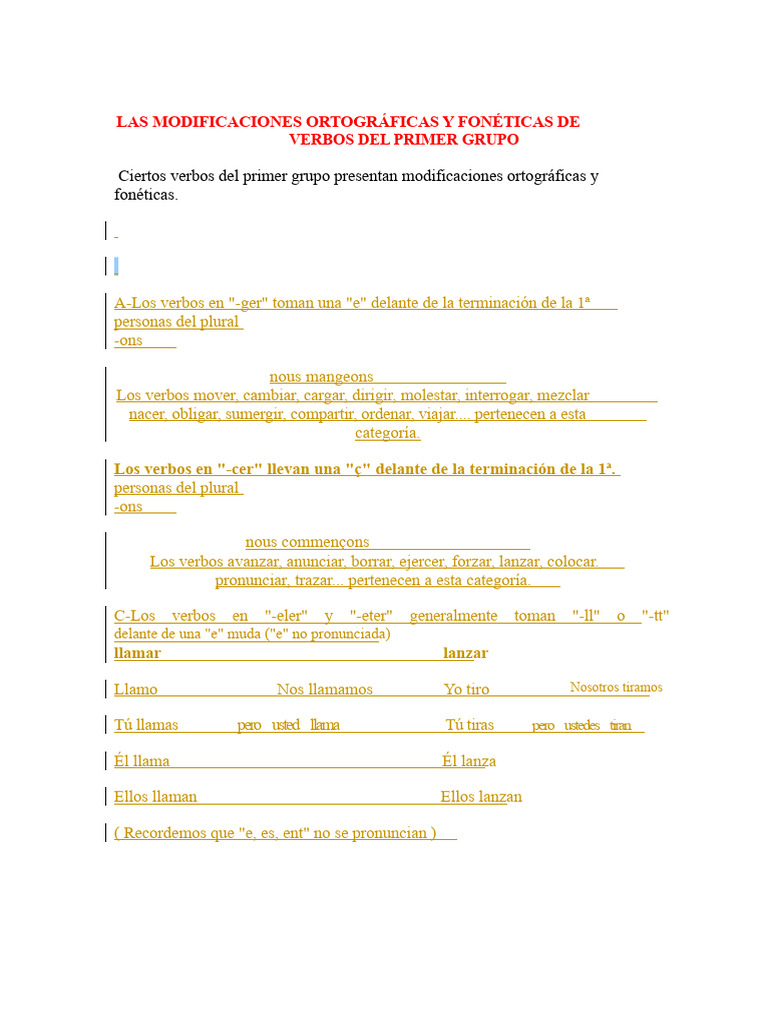 Modificaciones de Verbos en Francés | PDF | Verbo | Morfología