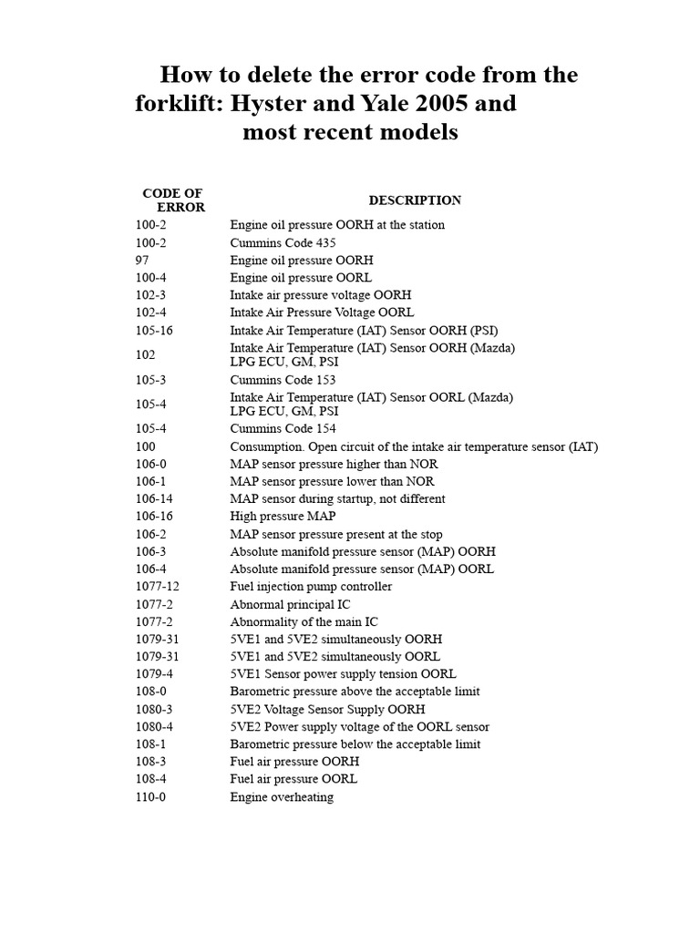Hyster Forklift Error Code Guide | PDF | Throttle | Fuel Injection