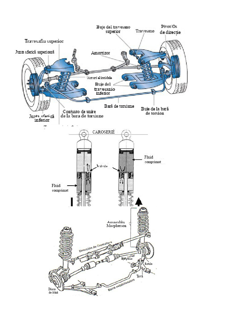Sistem Pneumatic | PDF