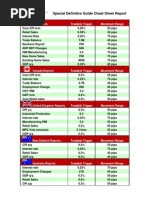 Tradable News Trigger Report