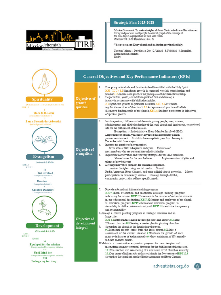 Strategic Plan for Discipleship 2023-2028 | PDF | God In Christianity ...