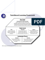 IH - TaskBL Framework