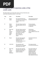 Interac E-Transfer Error Codes Guide | PDF | Communication | Computer ...
