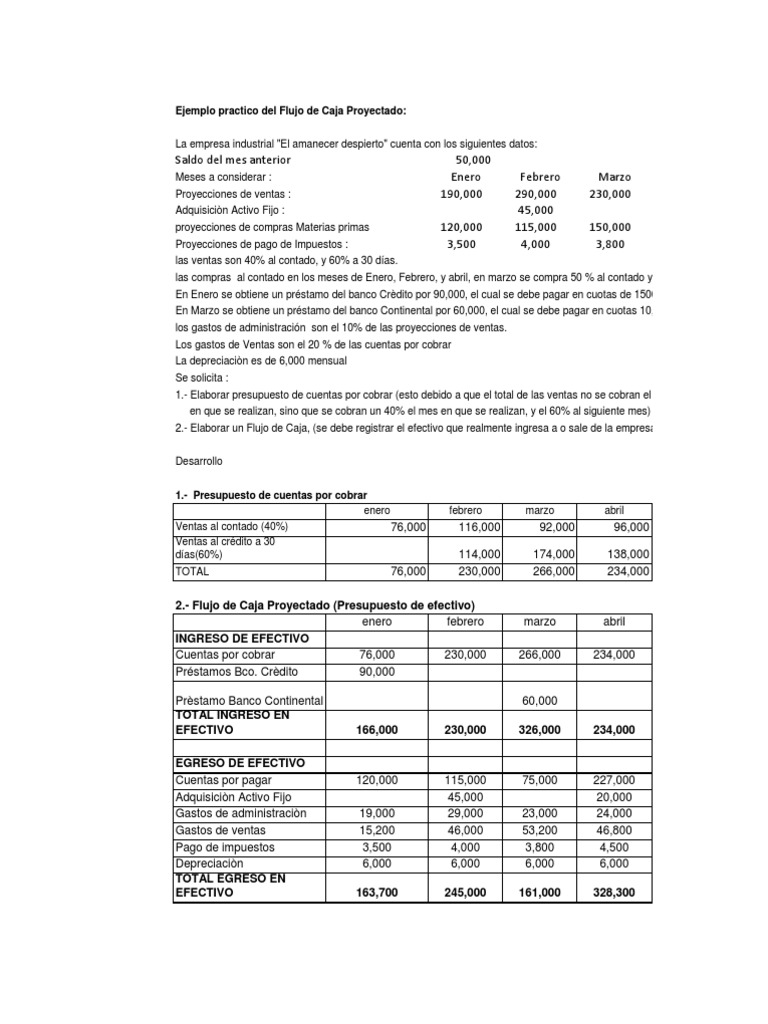 Ejemplo de Flujo de Caja Proyectado | PDF | Contabilidad financiera ...