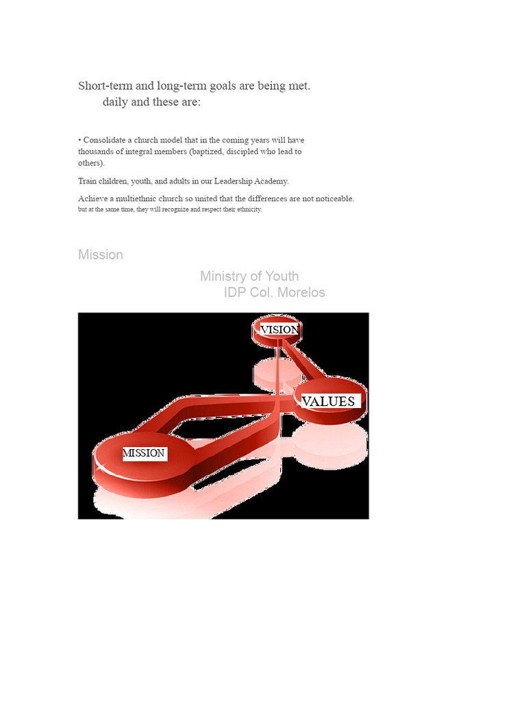Example of A Church Vision | PDF | Jesus | Disciple (Christianity)