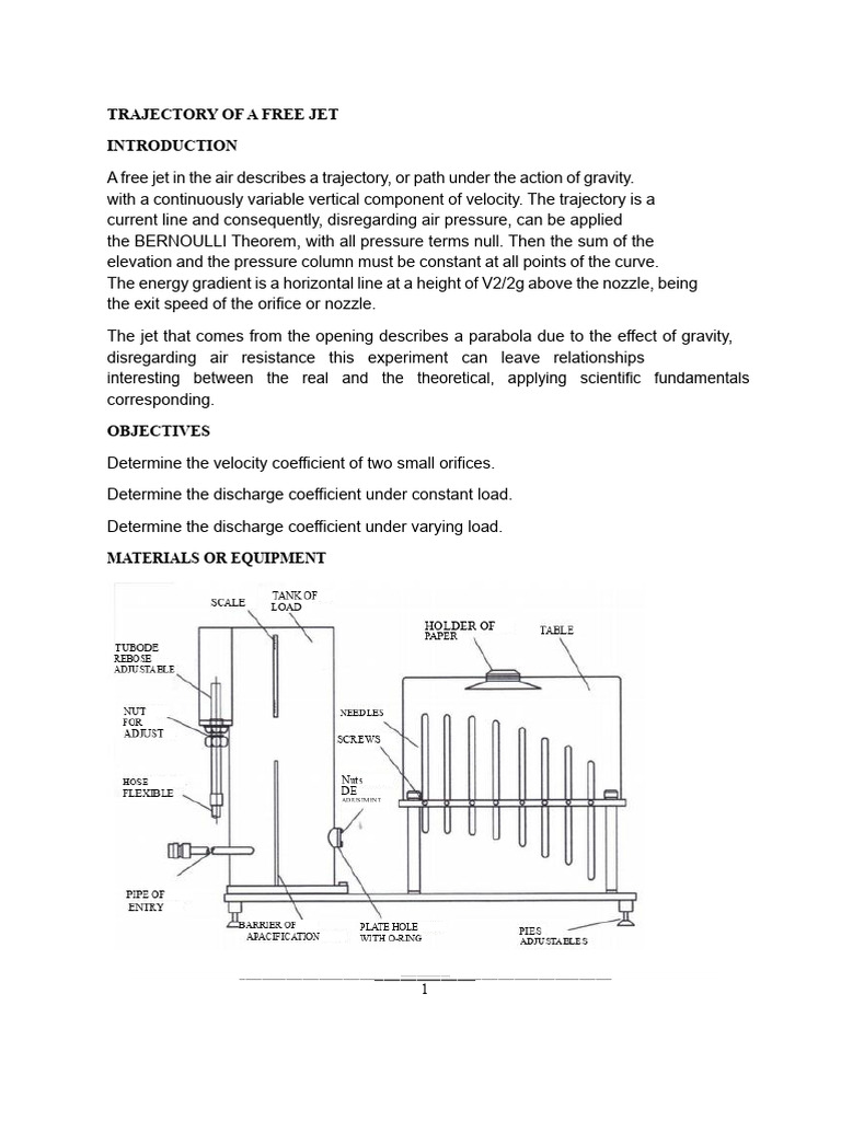 Trajectory of A Free Jet | PDF | Fluid Dynamics | Pressure
