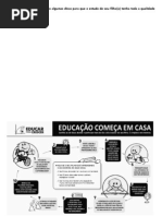 10 ideias simples para você participar da vida escolar do seu filho