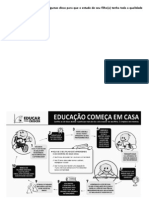 10 Ideias Simples para Você Participar Da Vida Escolar Do Seu Filho