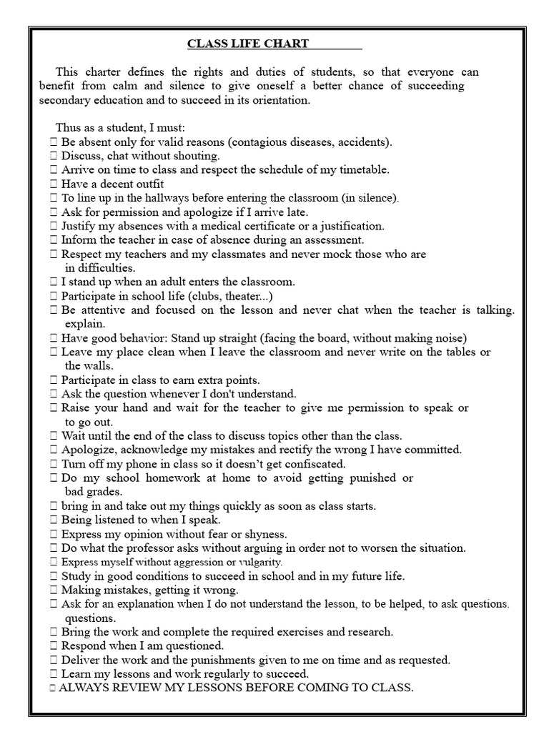 Class Charter | PDF