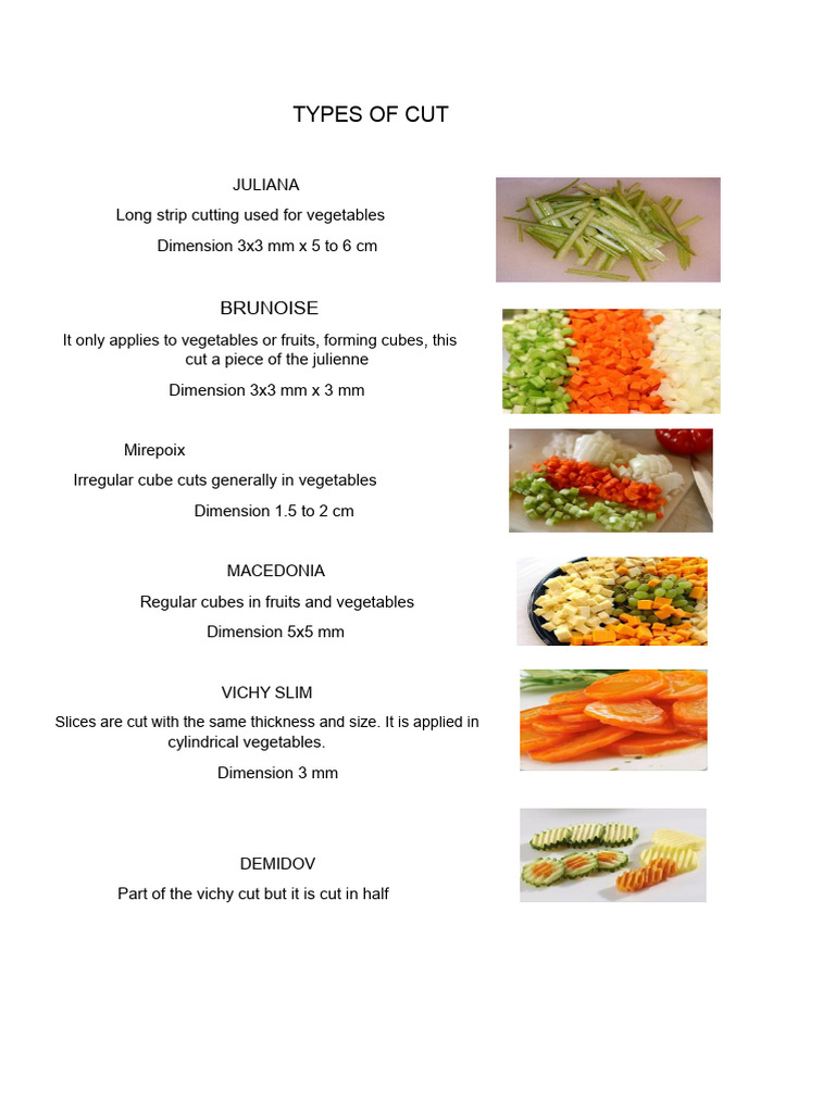 Types of Cut | PDF | French Fries | Foods