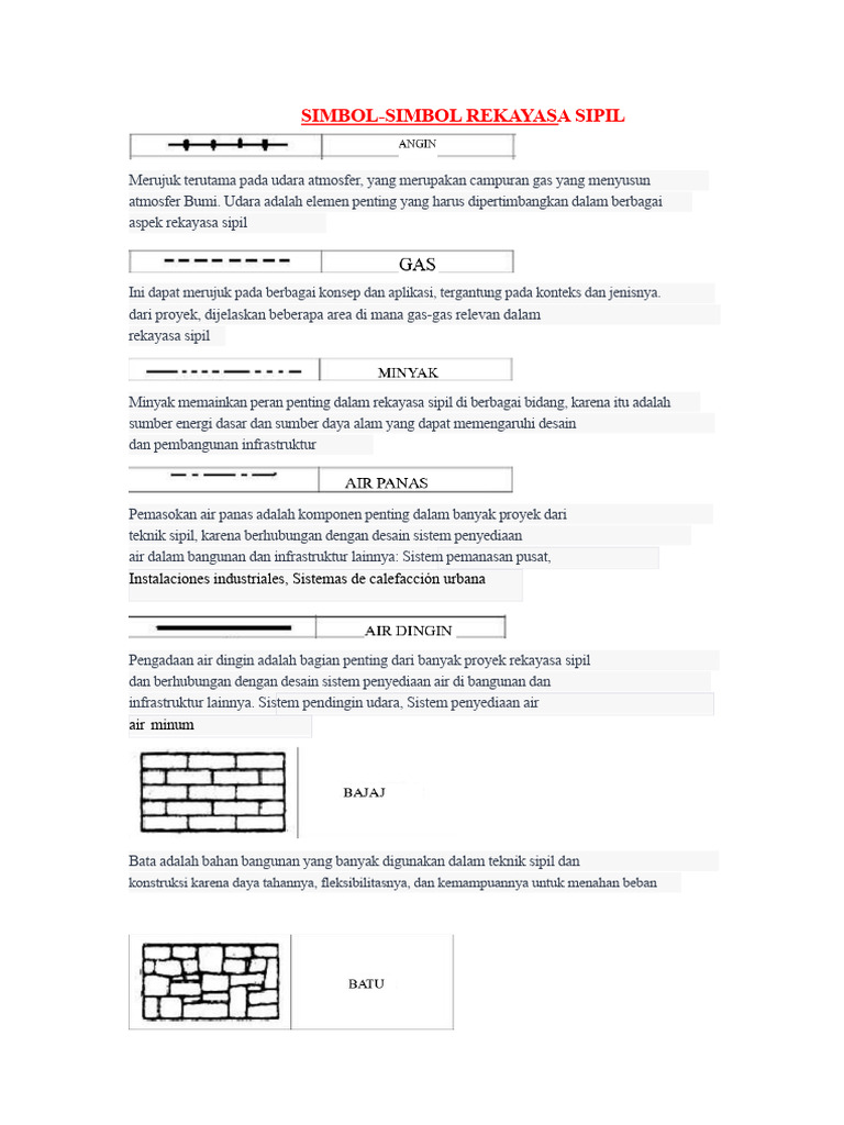Simbol Rekayasa Sipil dan Material | PDF