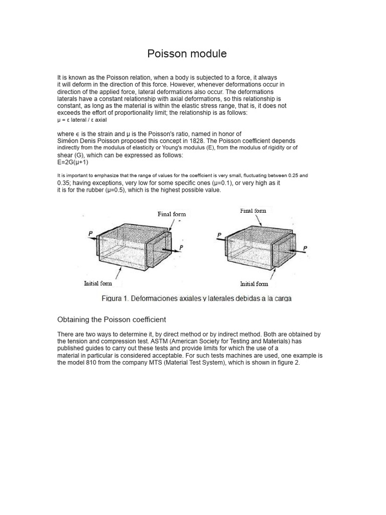 Poisson Module | PDF | Young's Modulus | Deformation (Engineering)