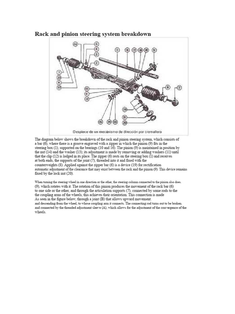 Rack and Pinion Steering System Breakdown | PDF