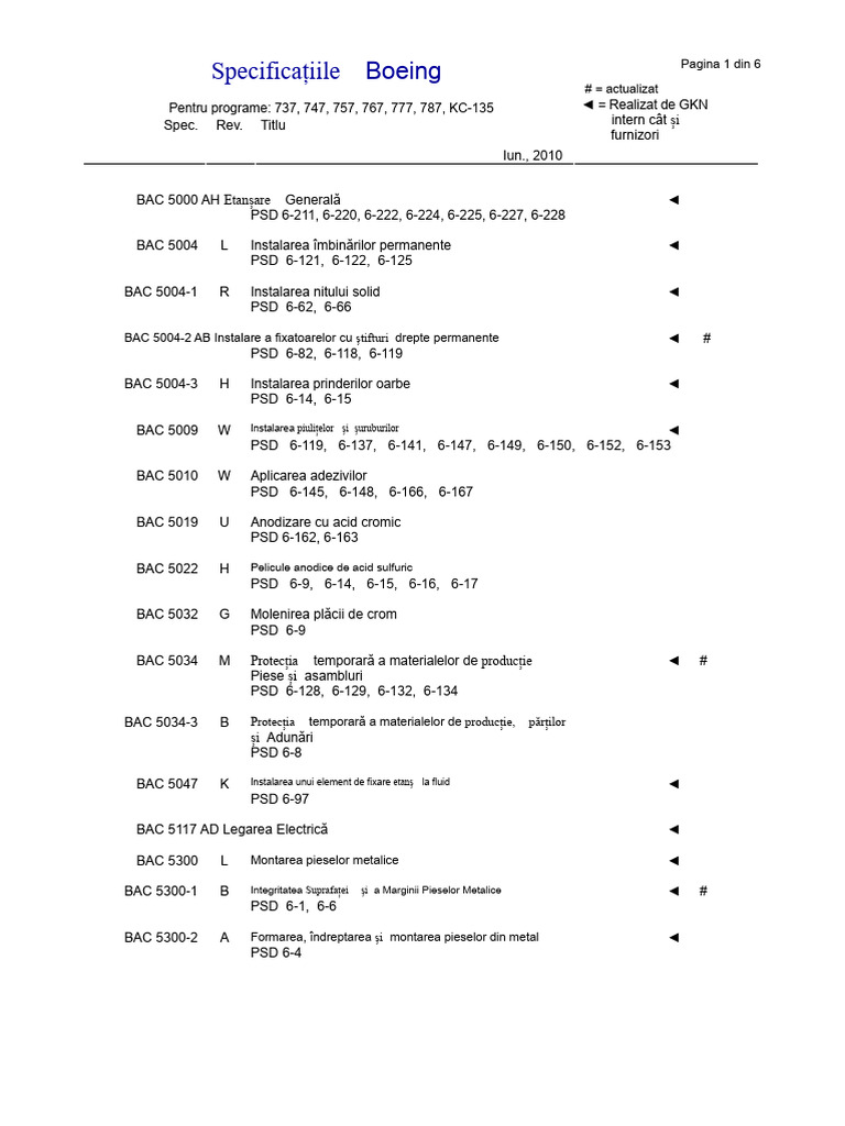 MSL Boeing BAC | PDF