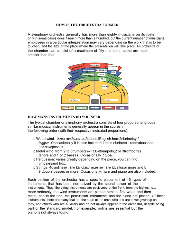 Orchestra Structure and Instrumentation | PDF | Orchestras | Musical ...