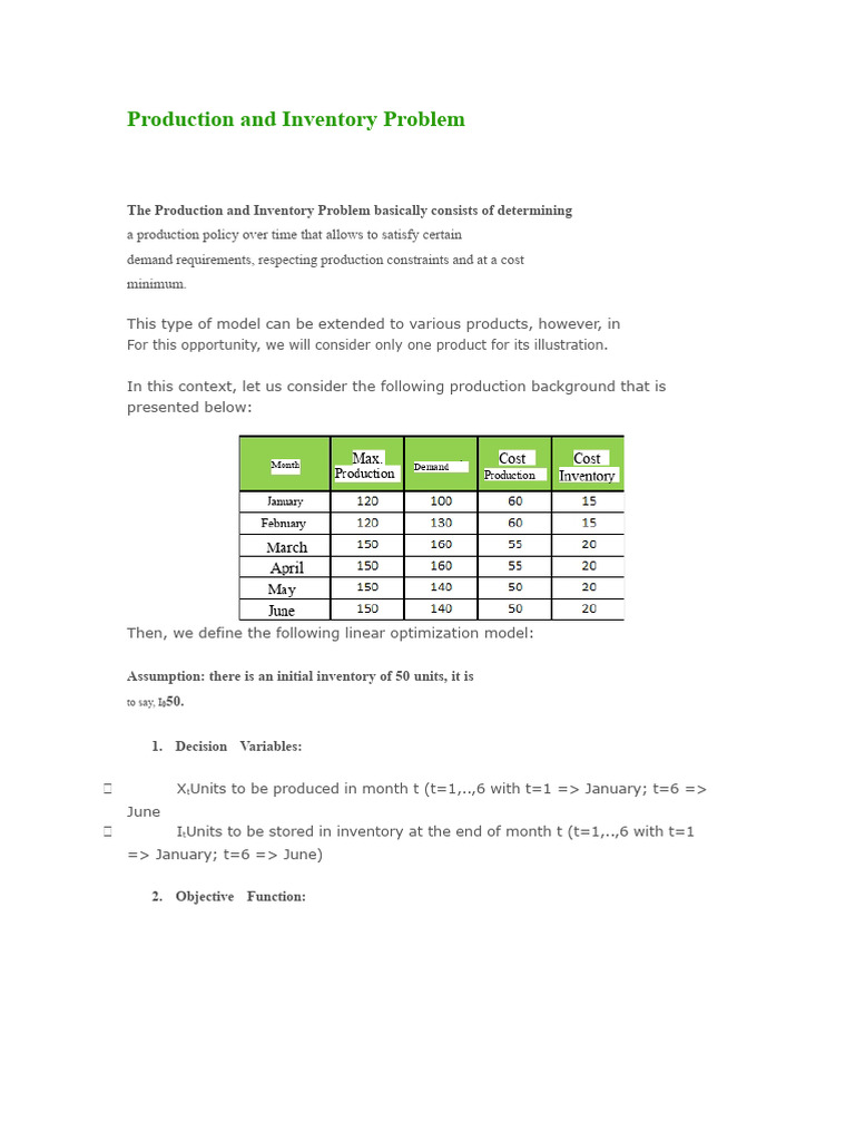 Production and Inventory Optimization Model | PDF | Mathematical ...