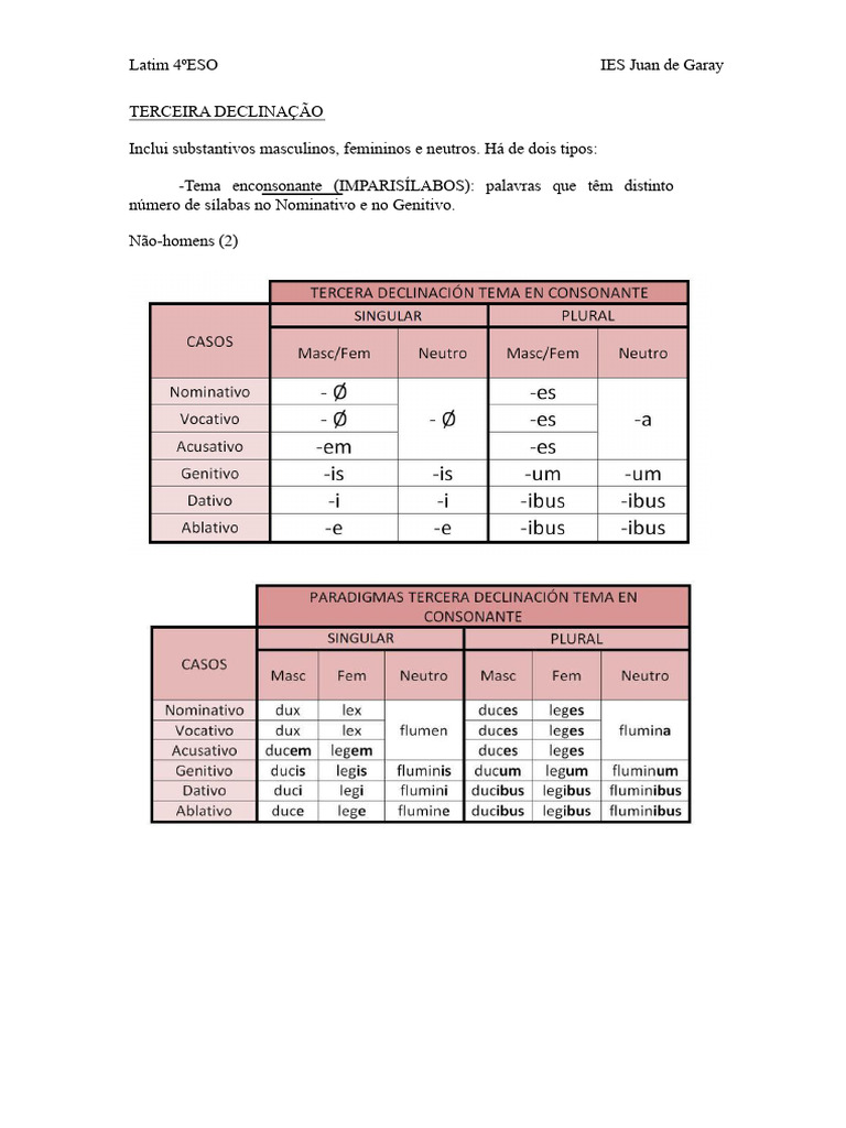 3 Declinação Latim e Exercícios | PDF | Roma Antiga | Latim