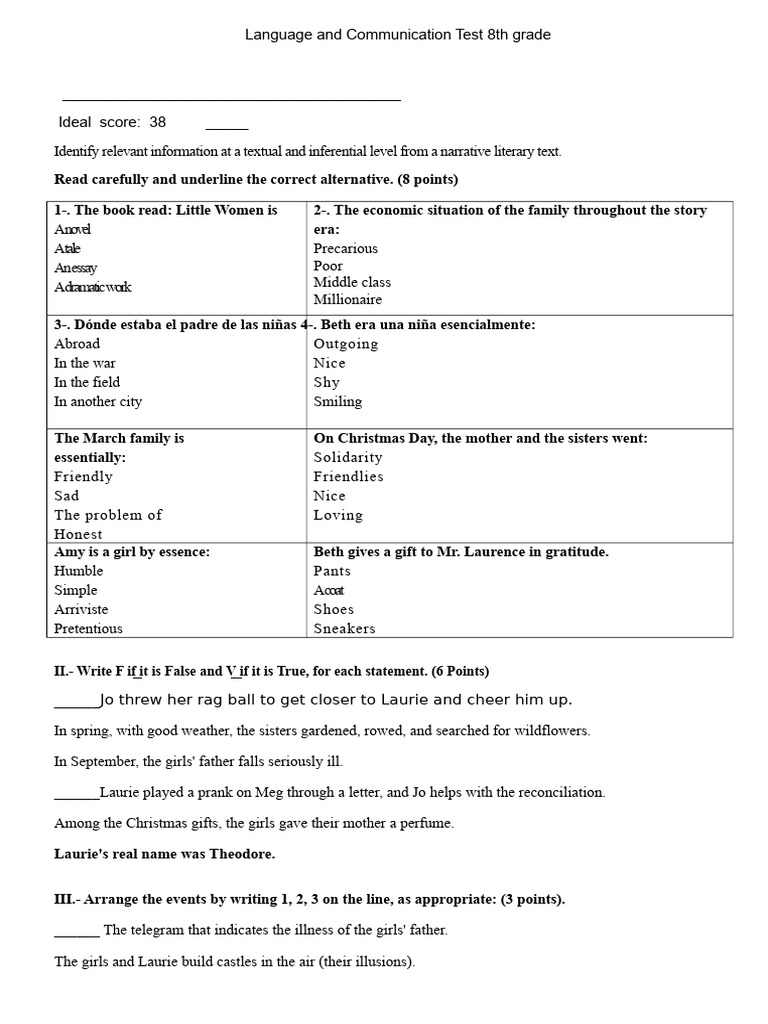 8th Grade Language and Communication Test | PDF | Little Women