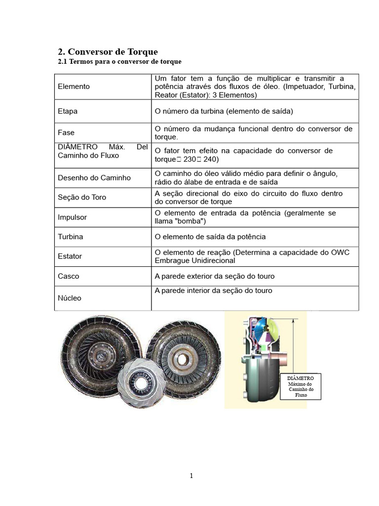 Funcionamento do Conversor de Torque | PDF | Motores | Carro