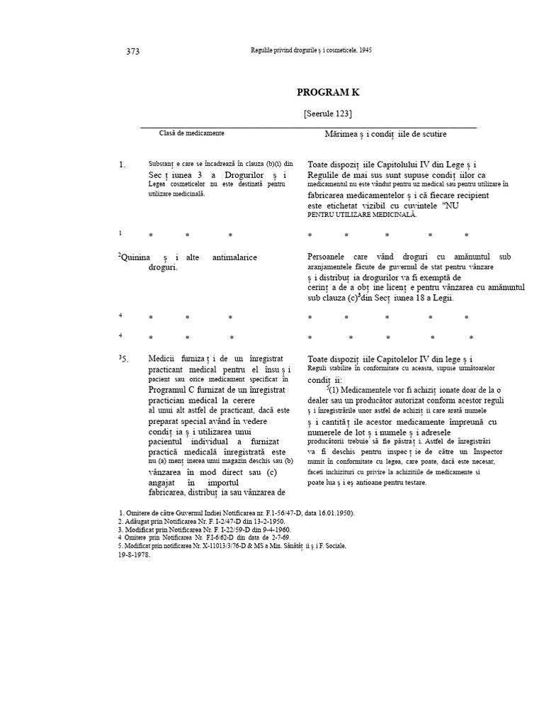 Shedule K PDF | PDF