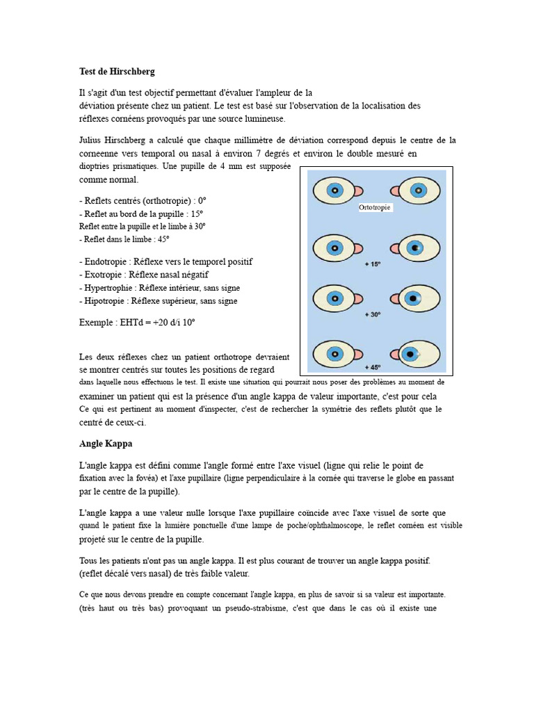 Test de Hirschberg et Angle Kappa | PDF | Lumière | Vision