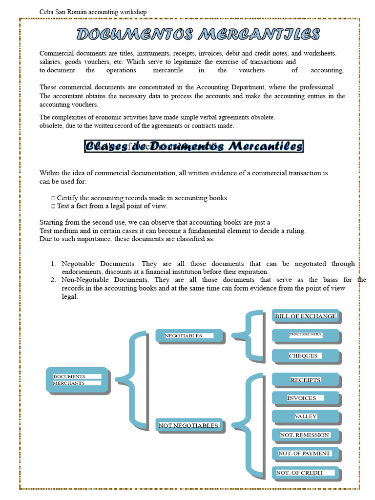 Commercial Documents | PDF