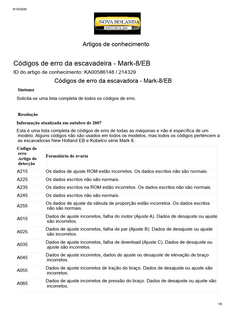 Códigos de Erro Escavadeira Mark-8/EB | PDF | Bomba | Motores