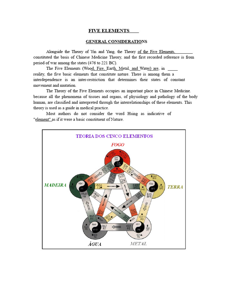 Five Elements | PDF | Qi | Traditional Chinese Medicine