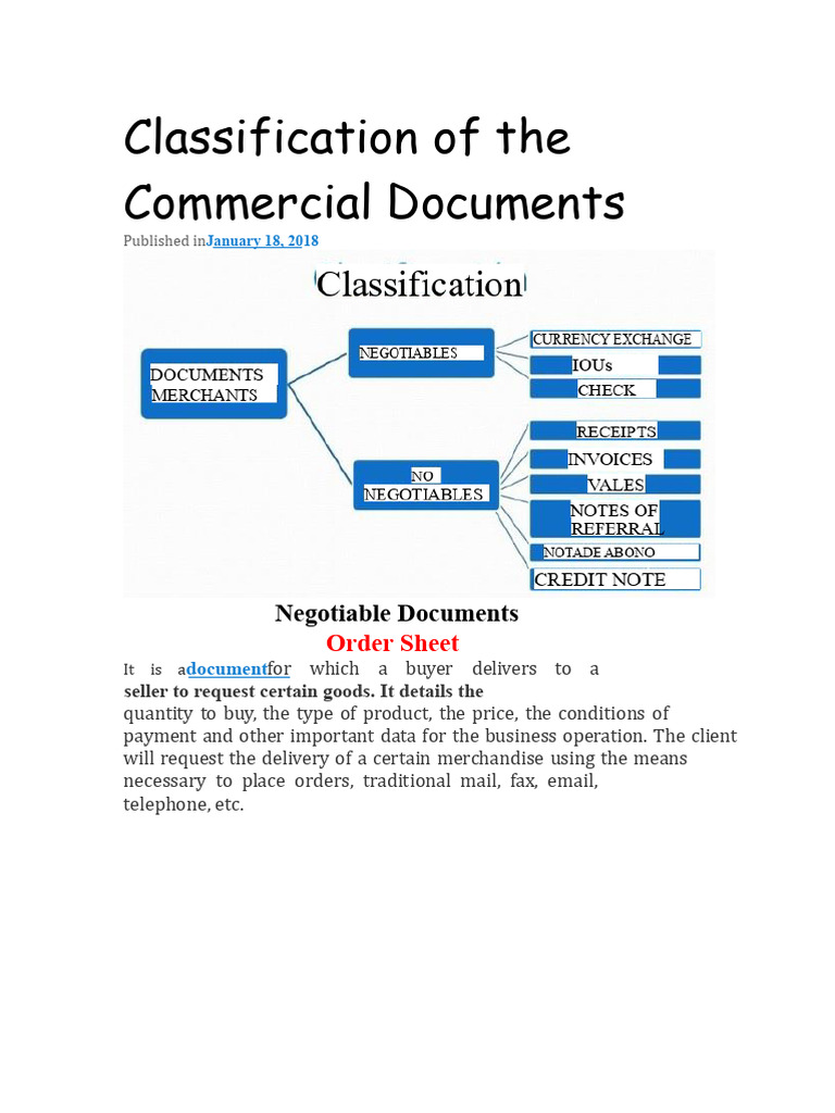Types of Commercial Documents Explained | PDF | Negotiable Instrument ...