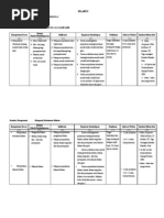 Download Silabus Fiqih Kelas Vi by dion99 SN92636128 doc pdf