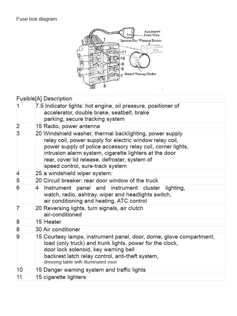 2012 nissan altima cigarette lighter fuse 2012 Nissan Altima Fuse Box Access & Relay Identification