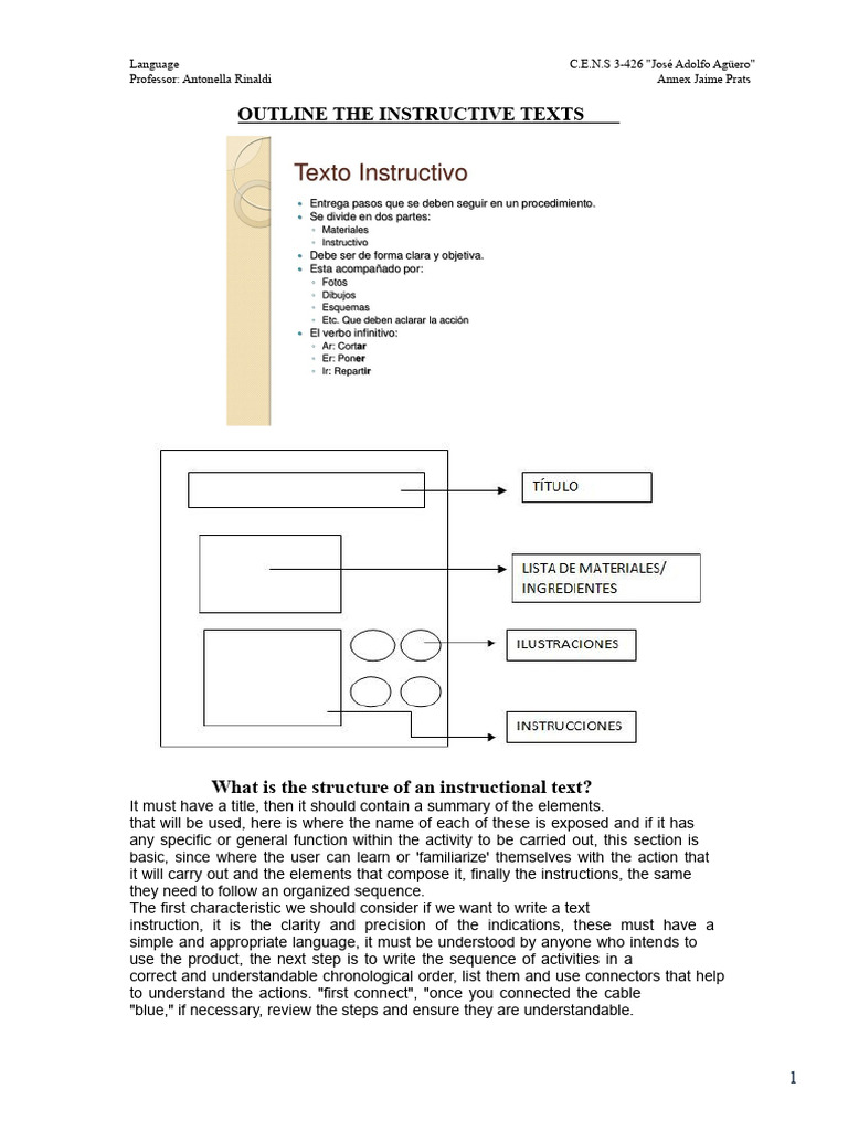 Schema The Instructive Texts | PDF