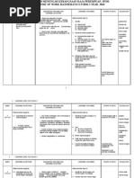 Download Rancangan Pelajaran T3 2010 Terkini by Julie Jabar SN92638624 doc pdf